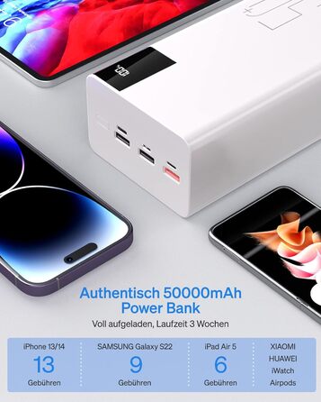 Power Bank 50000mAh: Портативний зарядний пристрій з ліхтариком та великою ємністю - 2×25000mAh