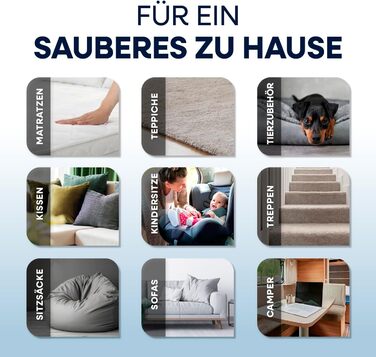 CLEANmaxx Професійний пароочисник для меблів та килимів Pro Steam | 3в1: для меблів, локальних забруднень, миття | Видаляє плями з килимів, авто, диванів тощо (Чорний, компактний 330W)