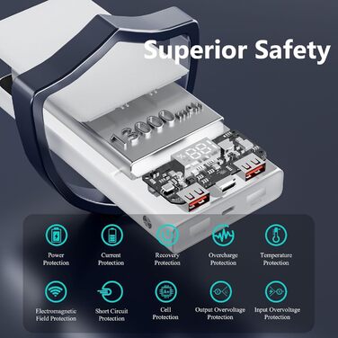 Портативний зарядний пристрій Power Bank 13000mAh з 2 вбудованими кабелями та LED-дисплеєм. Швидка зарядка PD для iPhone, Android та інших пристроїв.