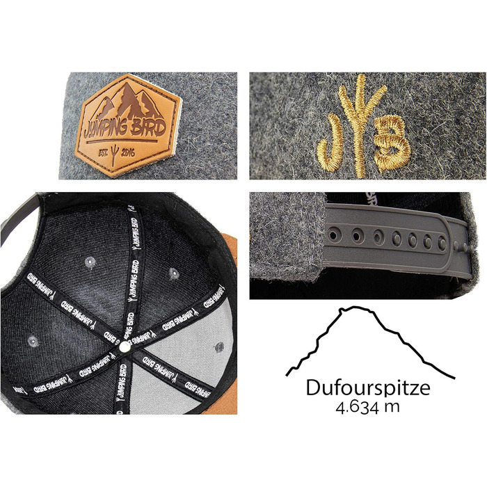 Кепка бейсболка Jumping Bird • Фільц, унісекс, регульована • Темно-сіра