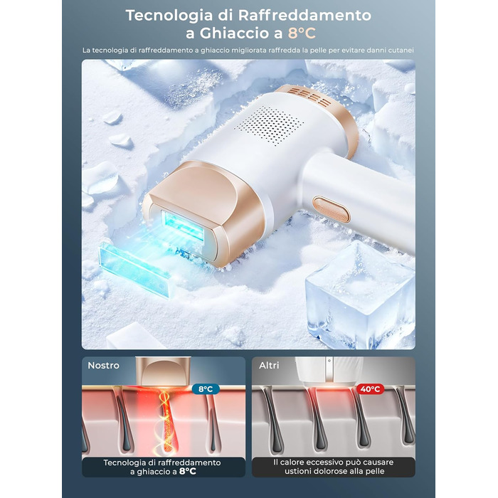 Пристрій для епіляції IPL з охолодженням, 3-в-1 лазерний епілятор, 600-1200NM, 9 рівнів енергії, 21J, для жінок/чоловіків, обличчя, бікіні, тіло