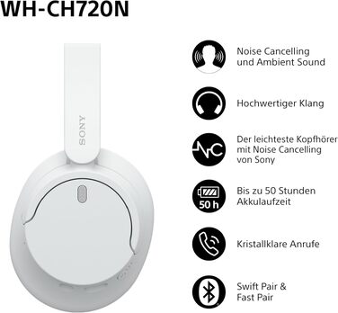 Бездротові Bluetooth-навушники Sony WH-CH720N з активним шумозаглушенням, до 50 годин автономної роботи, рожево-білий колір