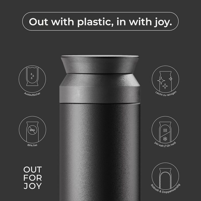 Термокружка з нержавіючої сталі 350 мл | Термокружка для кави та чаю на винос | З подвійними стінками, ізольована, не протікає | Travel Tumbler | Зберігає тепло 4 години / холод 8 годин (Чорний Midnight)