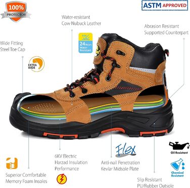 Черевики робочі S3Work M-8518 для чоловіків та жінок, захисні, антистатичні, водонепроникні, з натуральної шкіри, широка колодка, коричневі
