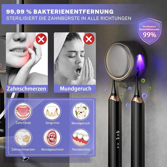 Maxspace UV Toothbrush Sterilizer, UV Disinfection Toothbrush Holder for Wall Mounting with Drying, Rechargeable Toothbrush Holder with 2 Toothbrush Slots for Bathroom (Black)