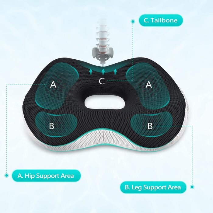 Ортопедична подушка для сидіння Feagar Donut: Memory Foam, для офісу, авто, зняття болю, комфортне сидіння