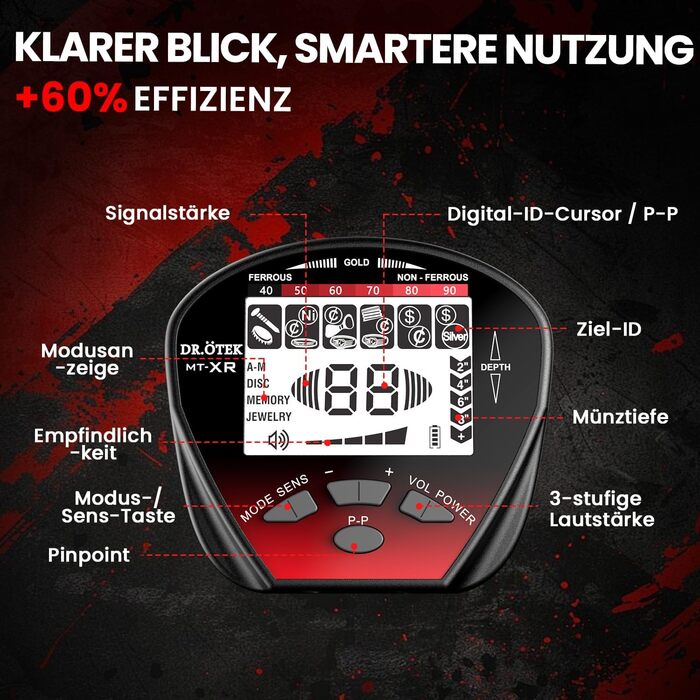 Металодетектор DR.ÖTEK Profi Set: легкий, для дітей та дорослих, з Pinpoint, пам'яттю, вологостійкий, 5 режимів, висока точність. Комплект з лопаткою