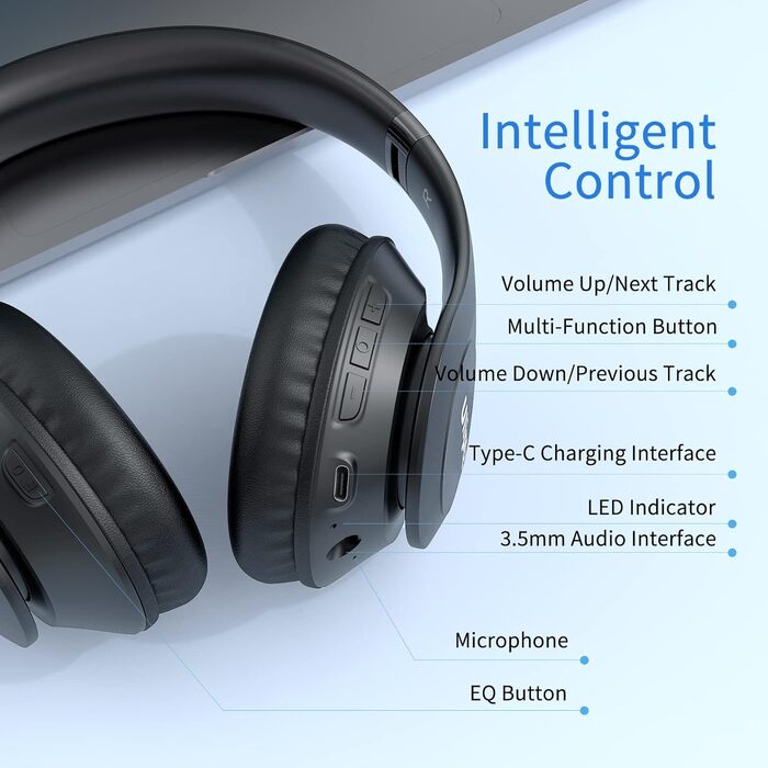 Бездротові навушники Uliptz Over-Ear Bluetooth з 65 годинами роботи, 6 EQ-режимів, HiFi стерео, складні, для подорожей/офісу/телефону/ПК (Чорний)