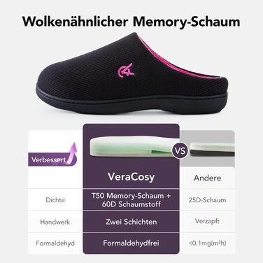 В'язані домашні тапочки VeraCosy для жінок, двоколірні, м'які, зручні, з піною Memory, антиковзкі, чорно-фуксія, 38/39 EU