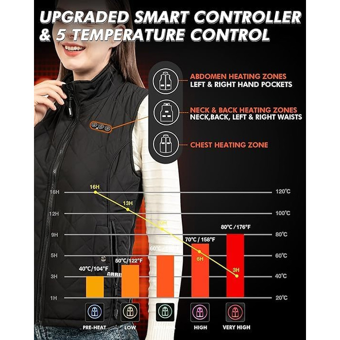 Електрична гріюча жилетка ARRIS, універсальний розмір, чорна. Підходить для відпочинку на природі, кемпінгу, походів та гольфу. В комплекті акумулятор 7.4V.