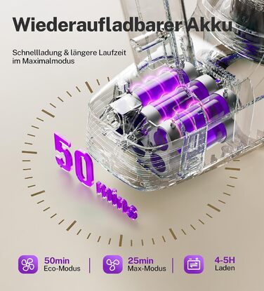 Бездротовий акумуляторний пилосос з потужністю 25000Pa, 175W, час роботи 50 хвилин. З антизаплутувальною насадкою та самостійне зберігання. Легкий ручний пилосос для твердих підлог, килимів, шерсті тварин. Колір: Taro-violett