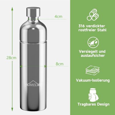 HOMELUX Апарат для газування води з пляшкою 1л PET (без BPA), содовий мейкер, карбонізатор для питної води з нержавіючої сталі