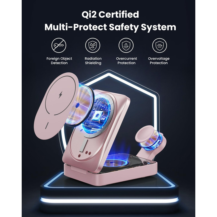 3-в-1 Бездротовий зарядний пристрій, індукційна станція Qi2, MagSafe, для iPhone 16/15/14/13/12, Apple Watch, AirPods, білий (рожевий)