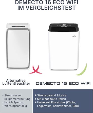 Електричний осушувач повітря Comedes Demecto 30 eco WiFi (25 л/24г) - для дому, підвалу, квартири, будинку. Керування через додаток.