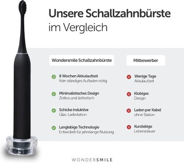Електрична зубна щітка Wondersmile PRO - Тест-переможець 2025 - 100 днів без ризику - TÜV-сертифікована, 4 режими, акумулятор 60 днів, смарт-насадка, 1 шт. (Ultimate Black Bundle)