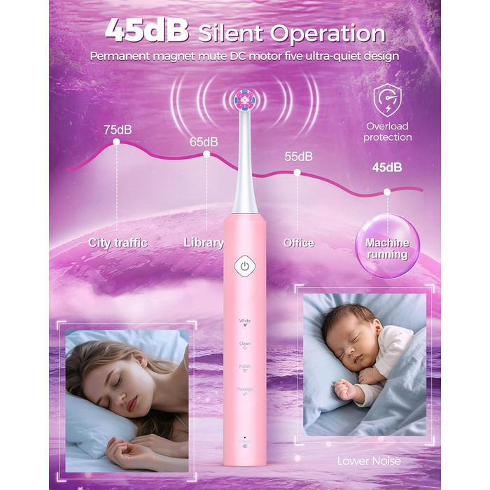 Електрична зубна щітка Rotierende для дорослих з 8 насадками, 4 режимами чищення, 60 днями роботи від акумулятора та розумним таймером 2 хв - професійна (Рожева)