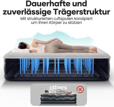 Надувний матрац OlarHike для кемпінгу та дому - 200 x 140 x 46 см, самонадувний, на 2 особи