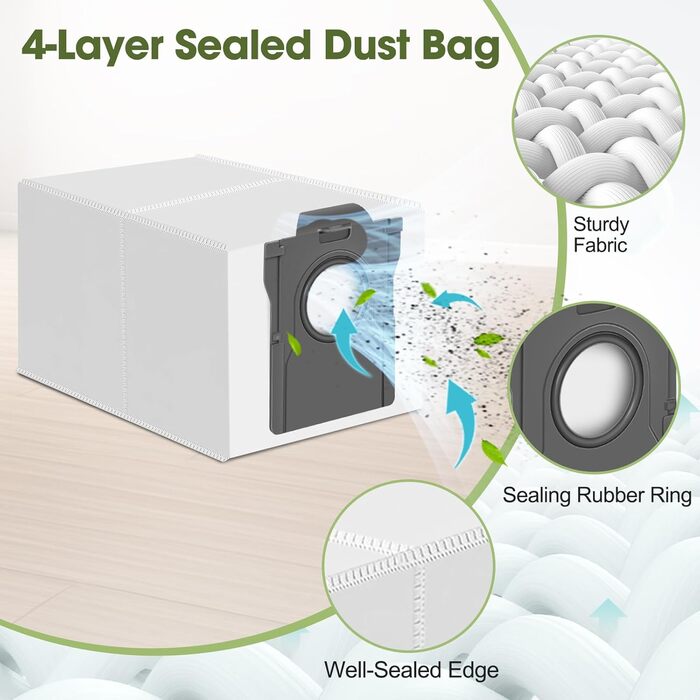 Запчастини для Dreame X30 Ultra / L10s Ultra Gen2 / L10s Pro Ultra Heat / L40 Ultra AE / Mova E30 Ultra: комплект аксесуарів (2 основні щітки, 4 фільтри, 4 ганчірки для миття, 4 бічні щітки, 4 пилозбірники)