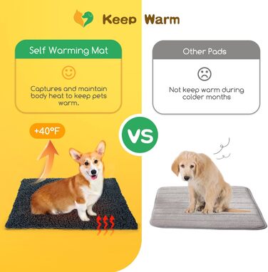 Self-Heating Blanket for Dogs & Cats, Pet Heating Mat Winter, Washable Heating Blanket for Dogs, Self-Warming Dog Mat Fluffy Warm, Thermal Blanket for Dogs Non-Slip, Gray, 115x70cm