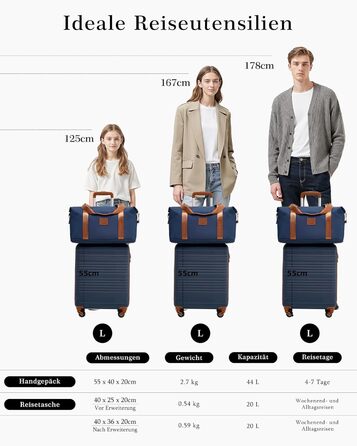 Набір валіз COOLIFE: велика (55x35x20 см) та маленька (40x25x20 см) для ручної поклажі Ryanair & Easyjet, з TSA замком та 4 колесами, ABS, блакитний/коричневий