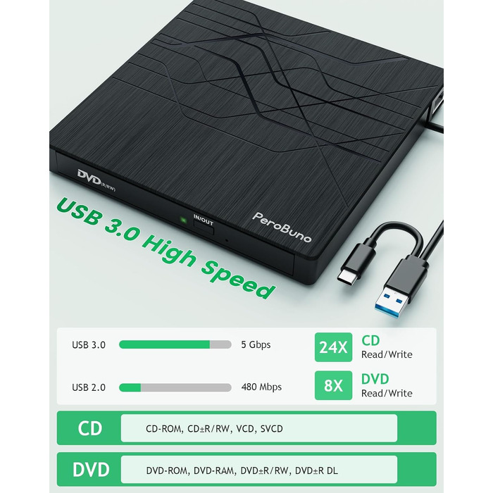 Зовнішній DVD-привід PeroBuno USB 3.0 Type-C, CD/DVD ROM +/-RW, ультратонкий оптичний накопичувач та записник для ноутбука, ПК, MacBook (Windows, Linux, macOS)