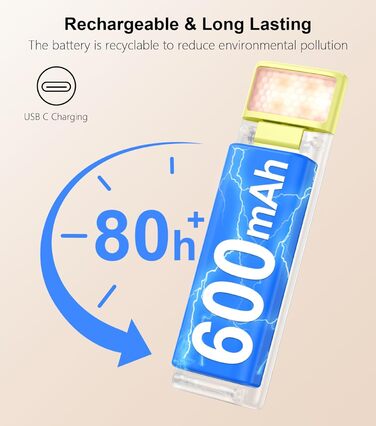 LED лампа для читання Gritin з кріпленням, USB-C, регульоване світло, 3 режими, без напруження для очей, для читання в ліжку, кут налаштування, для любителів книг (Смарагдово-зелений)