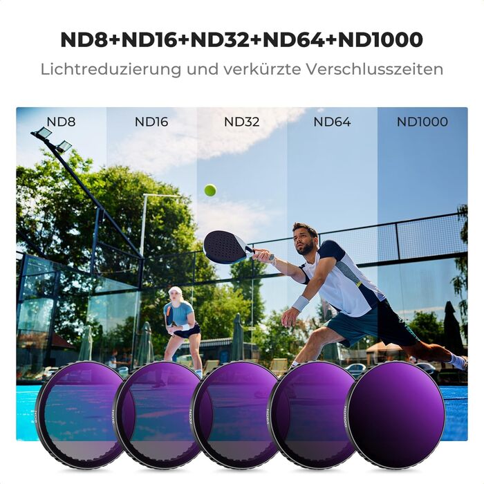 Фільтри нейтральної щільності K&F Concept ND8/16/32/64/1000 для DJI Osmo Action 4/5 PRO - комплект