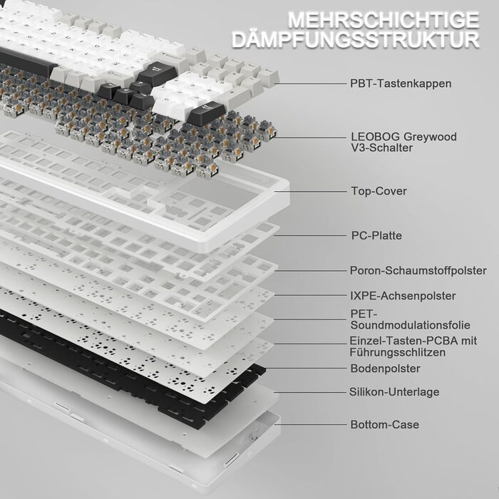 Ігрова механічна клавіатура AULA F99 бездротова, QWERTZ, BT5.0/2.4G/USB-C, Gasket Structure, Hot Swap, RGB, PBT клавіші, 8000mAh, Creamy Sound, 95% механічна (білий сірий)
