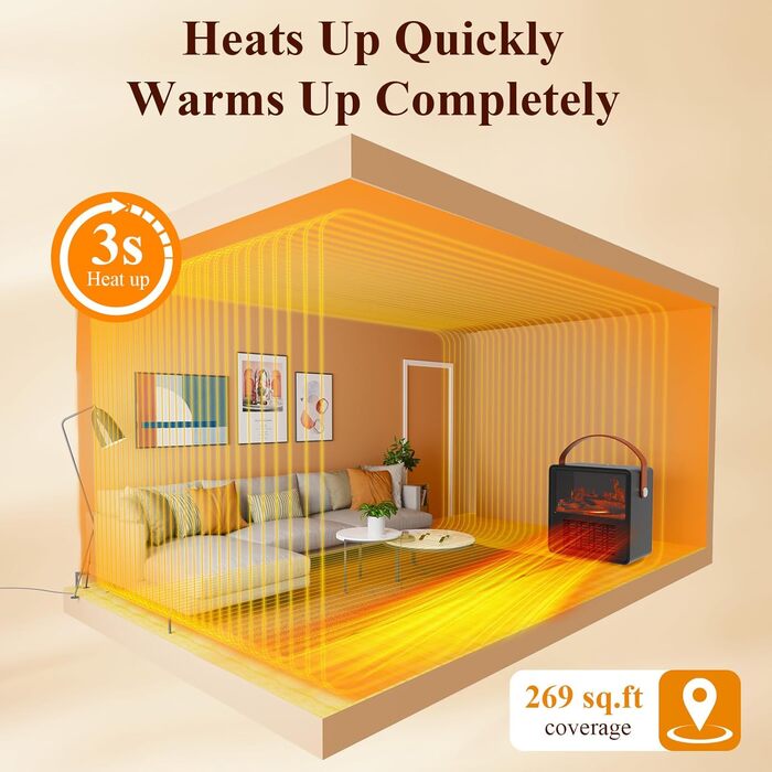 Електричний обігрівач Minthouz 1200W/800W з ефектом полум'я, термостатом та захистом від перегріву для дому та офісу