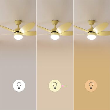 Стельовий вентилятор Cecotec EnergySilence Aero 4260 Full SunLight 40W з LED підсвіткою, пультом, таймером, 6 швидкостей, 5 лопатей
