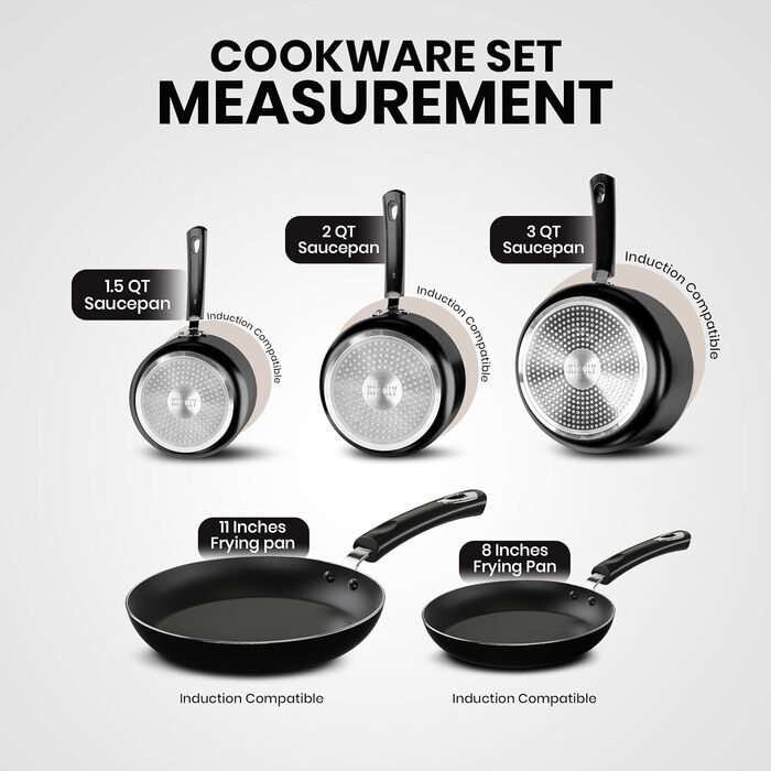 Набір посуду KICHLY 8 предметів з антипригарним покриттям для індукційних плит: каструлі 16, 18, 20 см з кришками, сковороди 20, 28 см