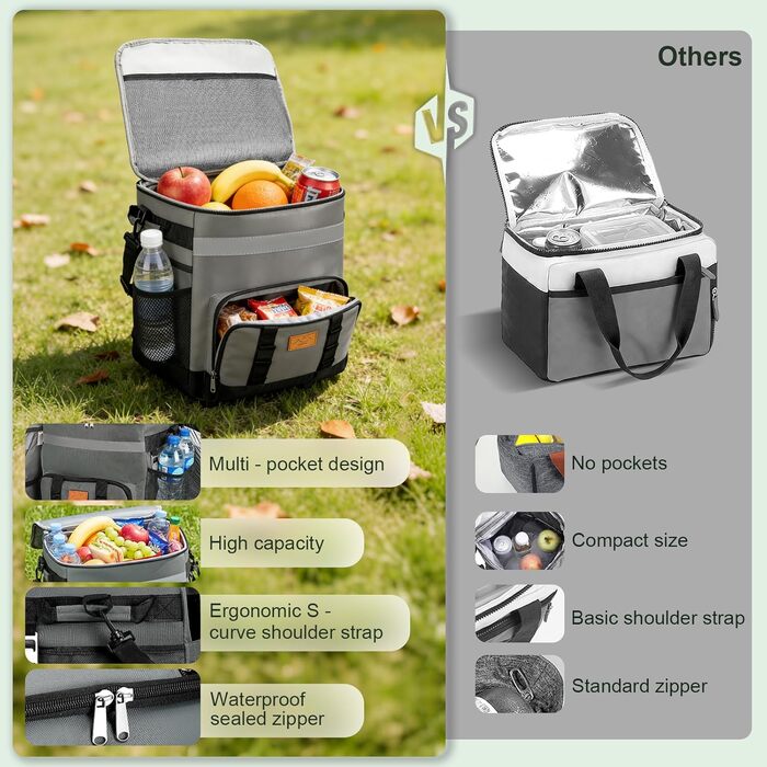 Термосумка-холодильник 35л з колесами, велика, складніша, для пікніків, кемпінгу, пляжу та BBQ, вологостійка