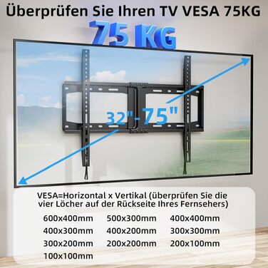 Фіксований настінний кронштейн для телевізора HOME VISION 32-86