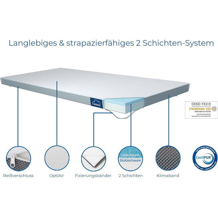 Genius Eazzzy Topper Classic 90x200cm Height 7 cm H2 H3 - orthopedic mattress topper for mattress & box spring bed made of gel foam | Mattress topper 90x200 for allergy sufferers + cover