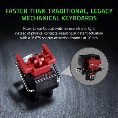 Клавіатура Razer Huntsman Mini (Red Switch) - Компактна ігрова клавіатура 60% (Lineare оптичні перемикачі, Doubleshot PBT-клавіші, знімний USB-C кабель) QWERTY US-розкладка | Mercury White Huntsman Mini Mercury Ed. QWERTY US-розкладка Red Linear Switch