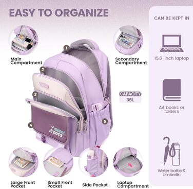 Шкільний рюкзак-роликовий для дівчаток-підлітків, 36L, зелений (фіолетовий)