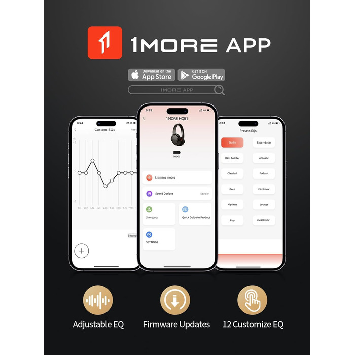 Навушники 1MORE SonoFlow з активним шумозаглушенням, Bluetooth, LDAC, 70 годин, Over-Ear (Чорний)