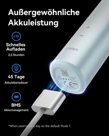 Електрична звукова зубна щітка Laifen Wave з 3 насадками, IPX7, USB, для дорослих (Алюміній, Рожевий/Блакитний)