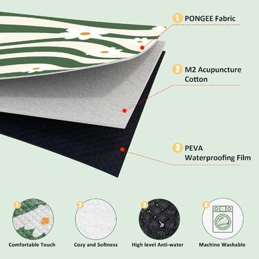 LARUTAN Beach Blanket, Waterproof, Machine Washable, Portable Picnic Blanket with Shoulder Strap - for Beach Days & Picnics Versailles Daisy 200 x 200 cm