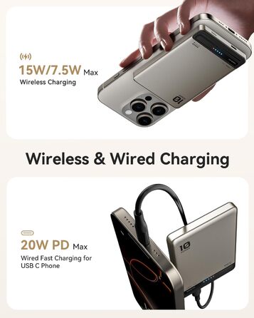 Power Bank Kuulaa Ultra Slim Magsafe 10000mAh 20W: Швидка зарядка, бездротовий акумулятор для iPhone