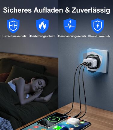 Зарядний пристрій 4-в-1 для Apple Watch та iPhone: 40W USB-C, швидка зарядка PD, сумісний з Apple Watch 10/9/8/7/6/Ultra/SE, iPhone 17/16/15 Pro Max, iPad, AirPods (Білий)