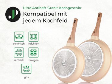 JUST PERFECTO Induction Cookware Set - Frying Pan Set with Lid - Frying Pan 24cm, Frying Pan 28 cm - Cookware Set 28cm Non-Stick Pan without PTFE and PFOA (14-Piece Beige)