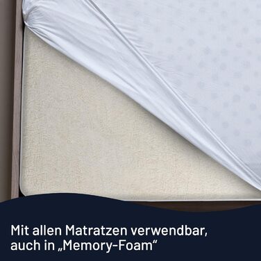 Електрична ковдра Imetec Scaldasonno Adapto Maxi для односпального ліжка 195x90 см, з регулюванням температури та гіпоалергенним покриттям