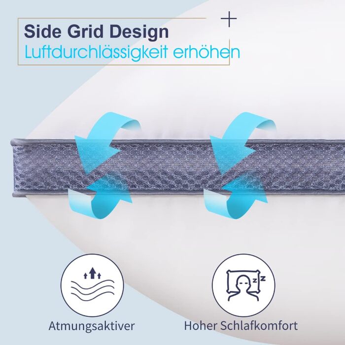 BedStory Pillows 80x80, 2-Pack Washable Microfiber Pillows, 1500g Supportive, Breathable Pillow, Suitable for Side Sleepers, Back Sleepers, and Stomach Sleepers, White 2 Pieces (1 Pack) White+Blue-1