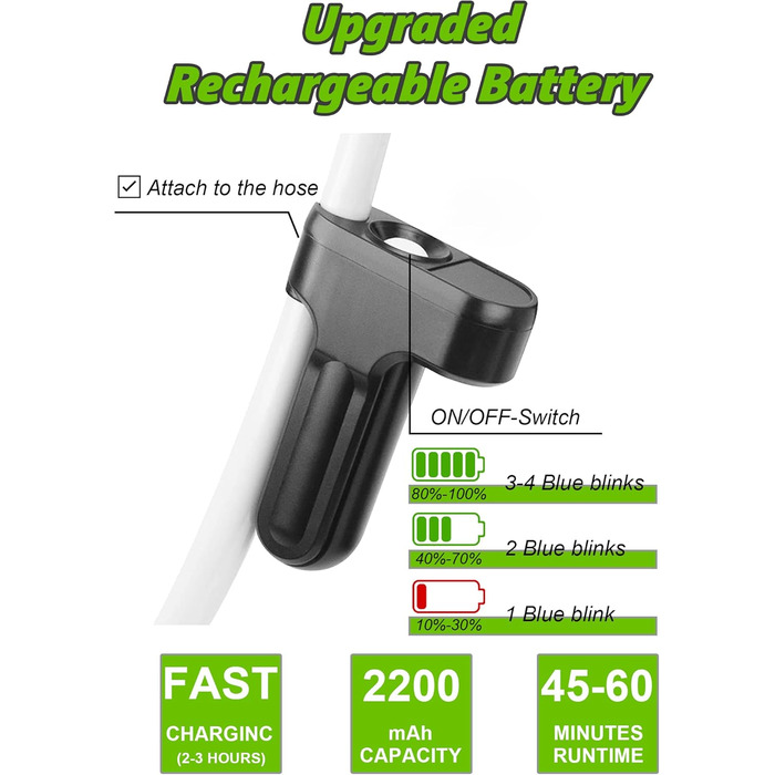 LIBERRWAY Camping Shower Battery Powered Camping Shower Outdoor with Shower Hose and Rechargeable Battery Water Pump for Garden Travel Car Washing (Green)
