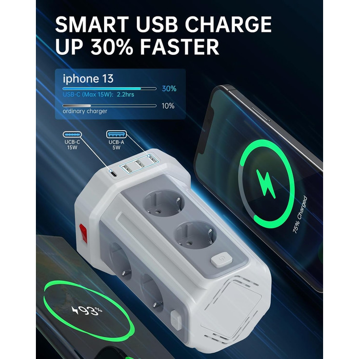 Мережевий фільтр Sameriver з 4 USB, 8 розеток, захистом від перенапруги, з вимикачем, 2м, білий