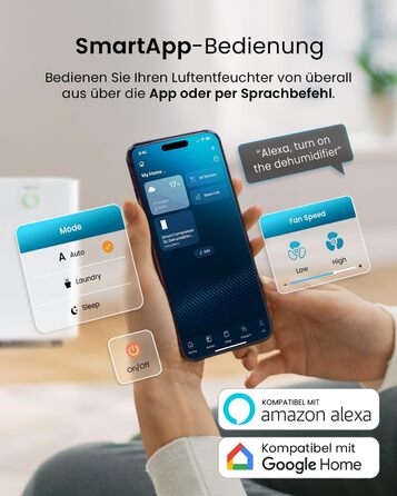 Про Breeze OmniDry: Електричний осушувач повітря з Wi-Fi, 12л/24г, для дому до 25м², з додатком, режимом сушіння та датчиком вологості