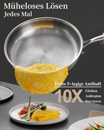 Сковорода з нержавіючої сталі 28 см, антипригарна, з кришкою, 18/10, для індукційних плит, енергоефективна, без PTFE та PFOA