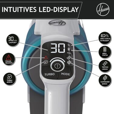 Бездротовий акумуляторний пилосос Hoover HF9 I Без мішка, LED-підсвітка, Anti-Twist насадка, для всіх поверхонь (для тварин)