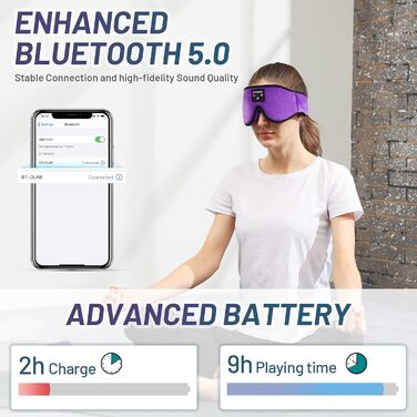 Маска для сну з Bluetooth-навушниками Boodlab 3D, бездротові, пранні, для сну, медитації, подорожей, фіолетовий